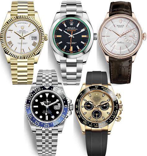 how can i buy rolex watch|rolex official site.